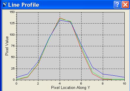 vertical PSF Markab.jpg